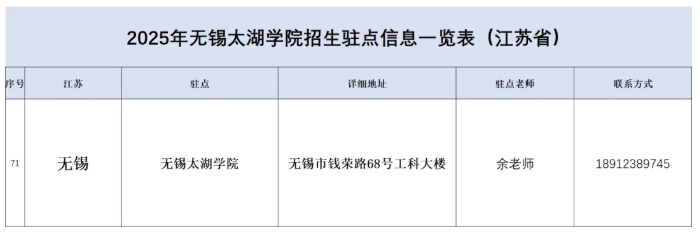 無錫太湖學院2025江蘇省招生駐點16.png