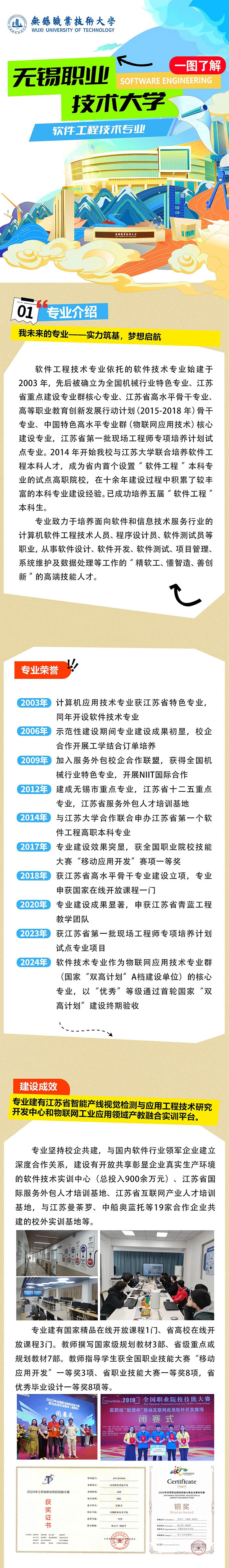 一圖了解-無(wú)錫職業(yè)技術(shù)大學(xué)軟件工程技術(shù)專業(yè)_副本_01.jpg