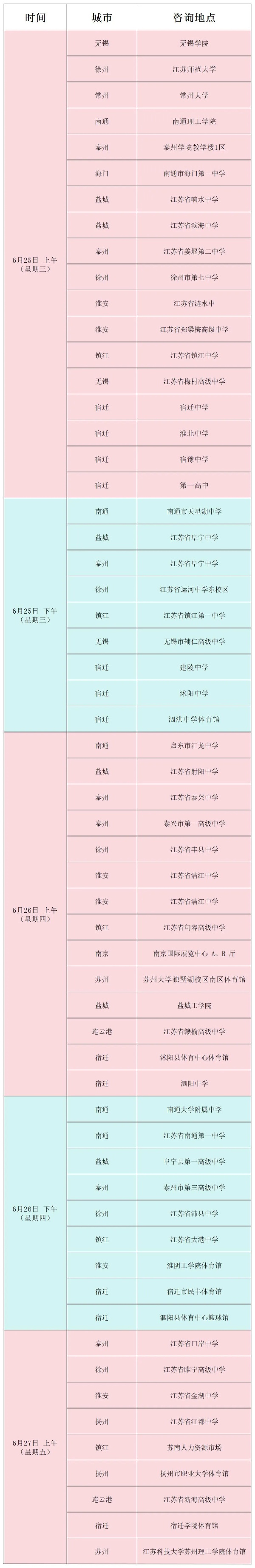 新鮮出爐！中國礦業(yè)大學徐海學院2025年招生咨詢服務線路圖_副本.jpg