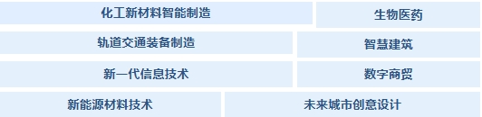 選好學(xué)校，助你工程名就3.png
