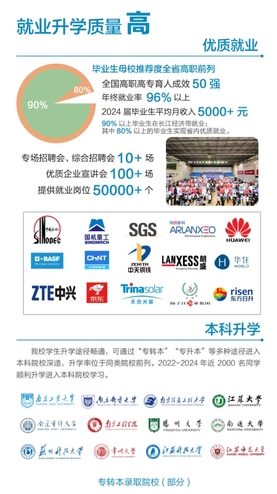選好學(xué)校，助你工程名就8.png