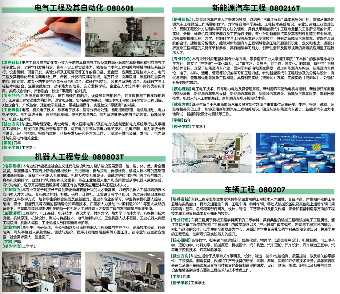 南京工業(yè)大學(xué)浦江學(xué)院2025年本科專(zhuān)業(yè)介紹合集來(lái)啦！14.png