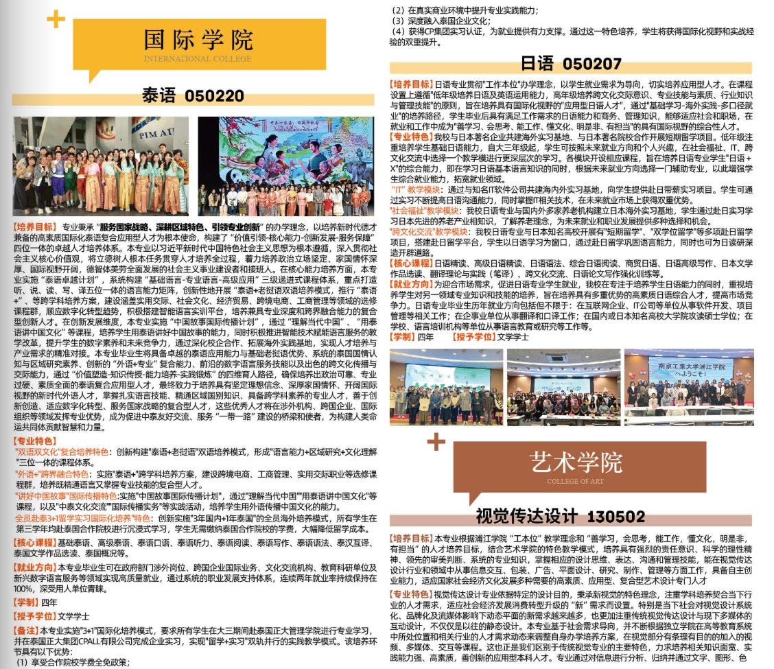 南京工業(yè)大學(xué)浦江學(xué)院2025年本科專(zhuān)業(yè)介紹合集來(lái)啦！20.png