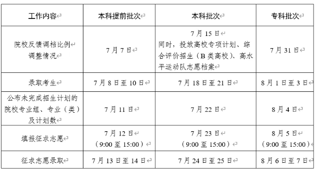 時間定了！7月8日開始錄??！.png