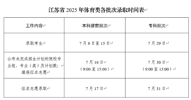時間定了！7月8日開始錄??！2.png