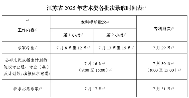 時間定了！7月8日開始錄??！3.png