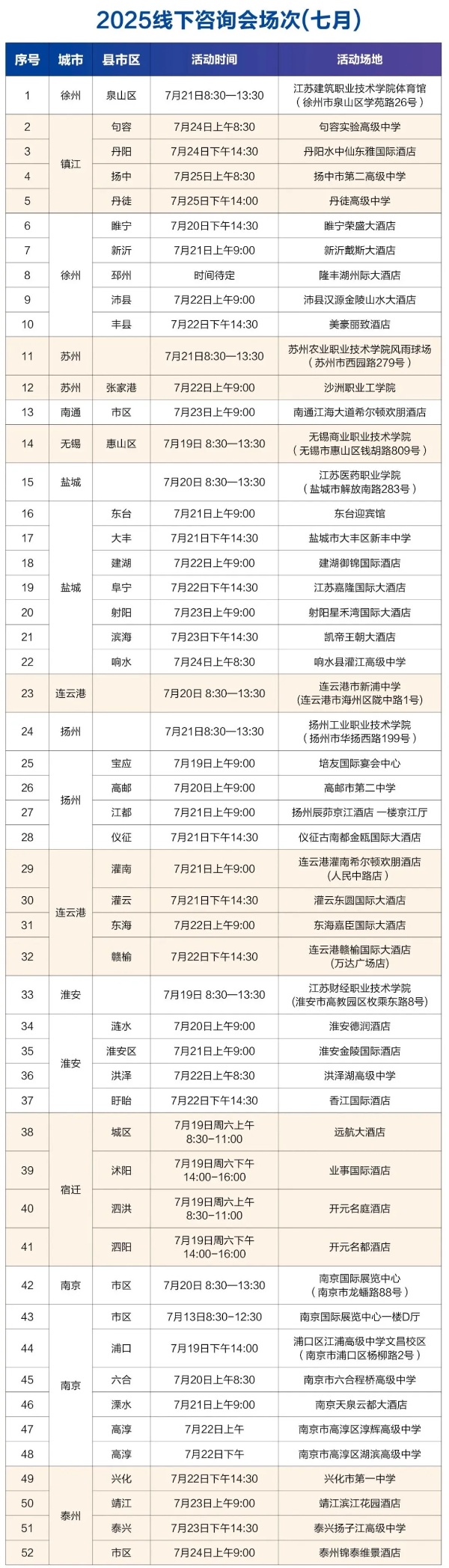 江蘇衛(wèi)生健康職業(yè)學(xué)院2025年高考招生線下咨詢會場次（七月）4_副本.jpg