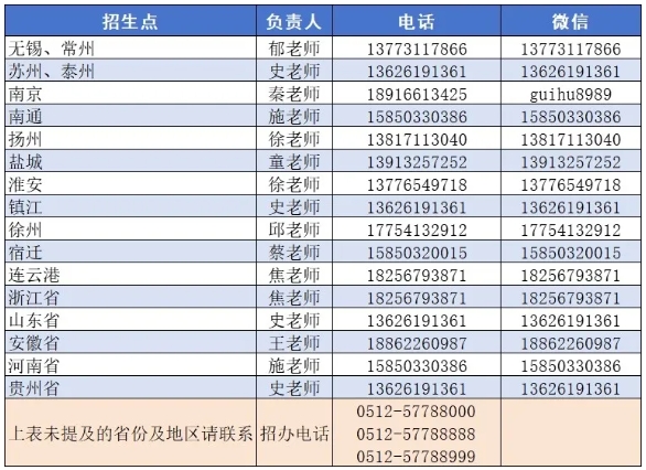 硅湖職業(yè)技術(shù)學(xué)院2025年招生專業(yè)2.png