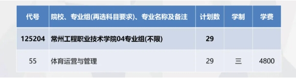 精準(zhǔn)填報！常州工程職業(yè)技術(shù)學(xué)院2025年江蘇<a  target=