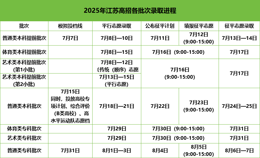 高招日程.png