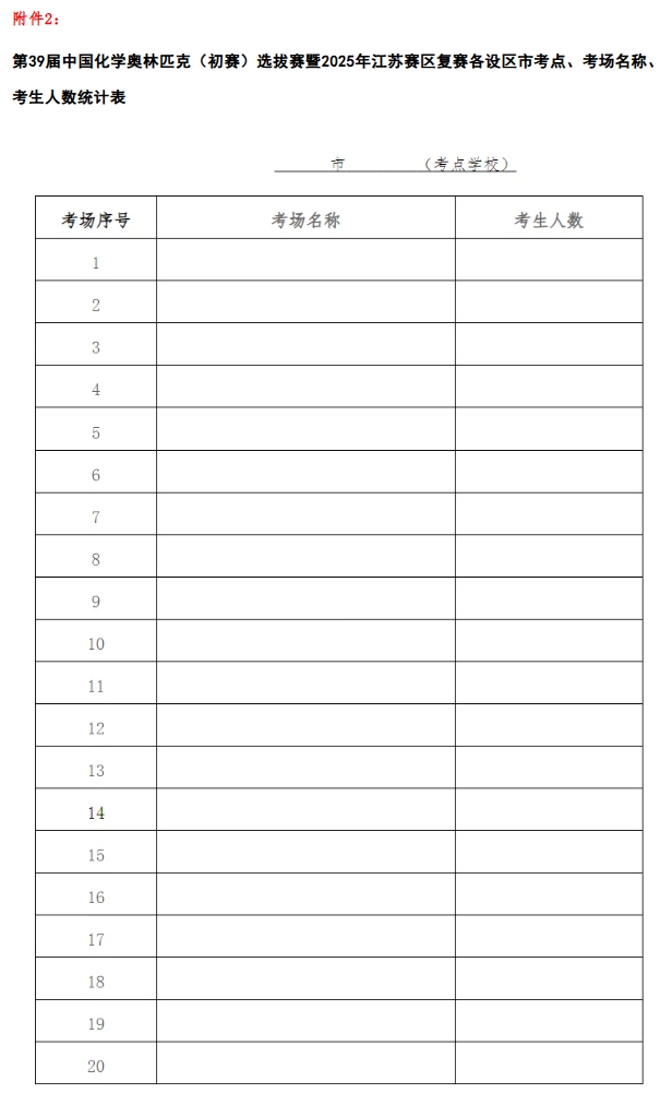 7月27日復(fù)賽！2025第39屆化學(xué)競賽江蘇賽區(qū)復(fù)賽通知發(fā)布！2.png