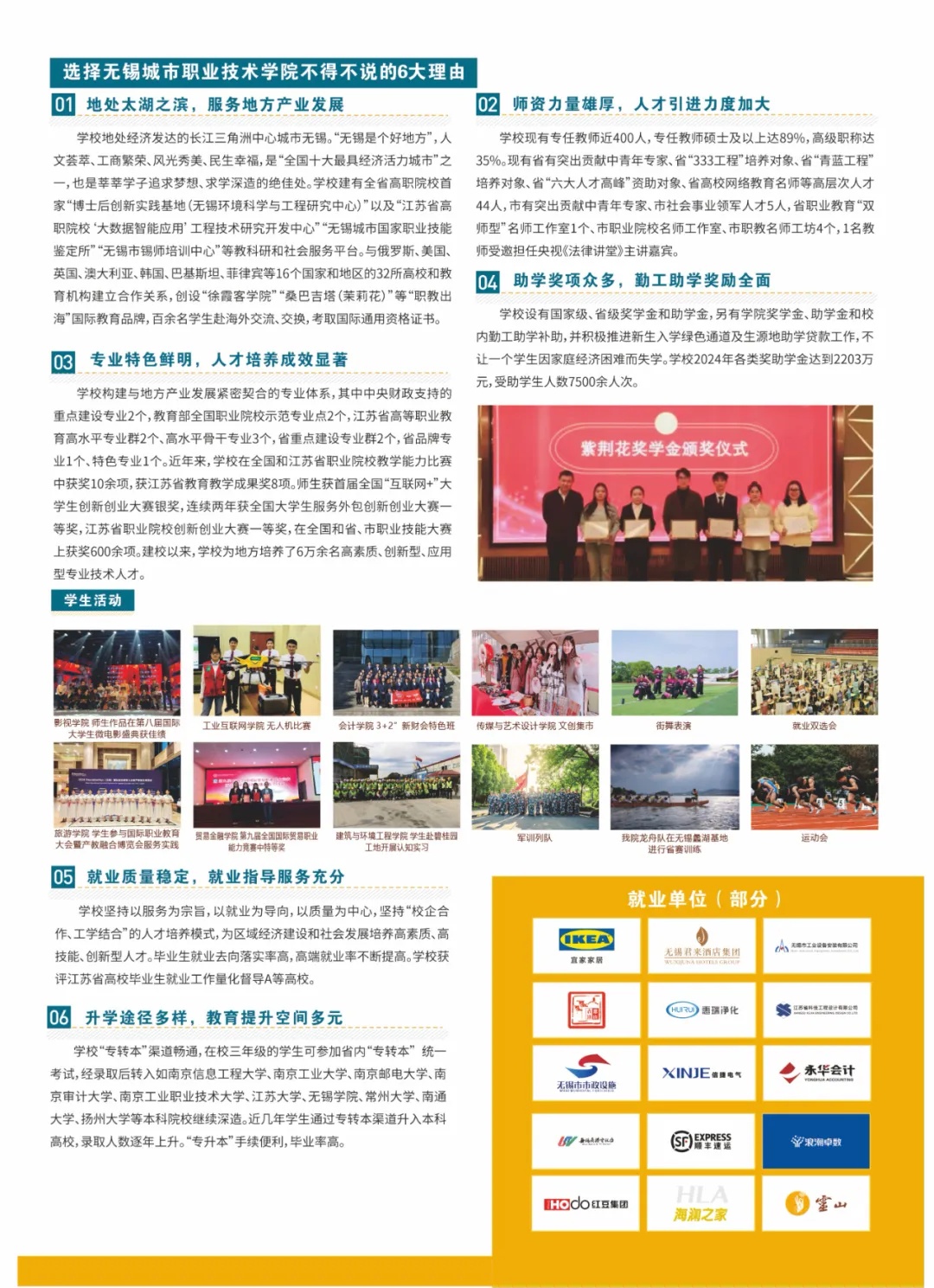 無錫城市職業(yè)技術(shù)學(xué)院在江蘇省內(nèi)招生簡章3_副本.jpg