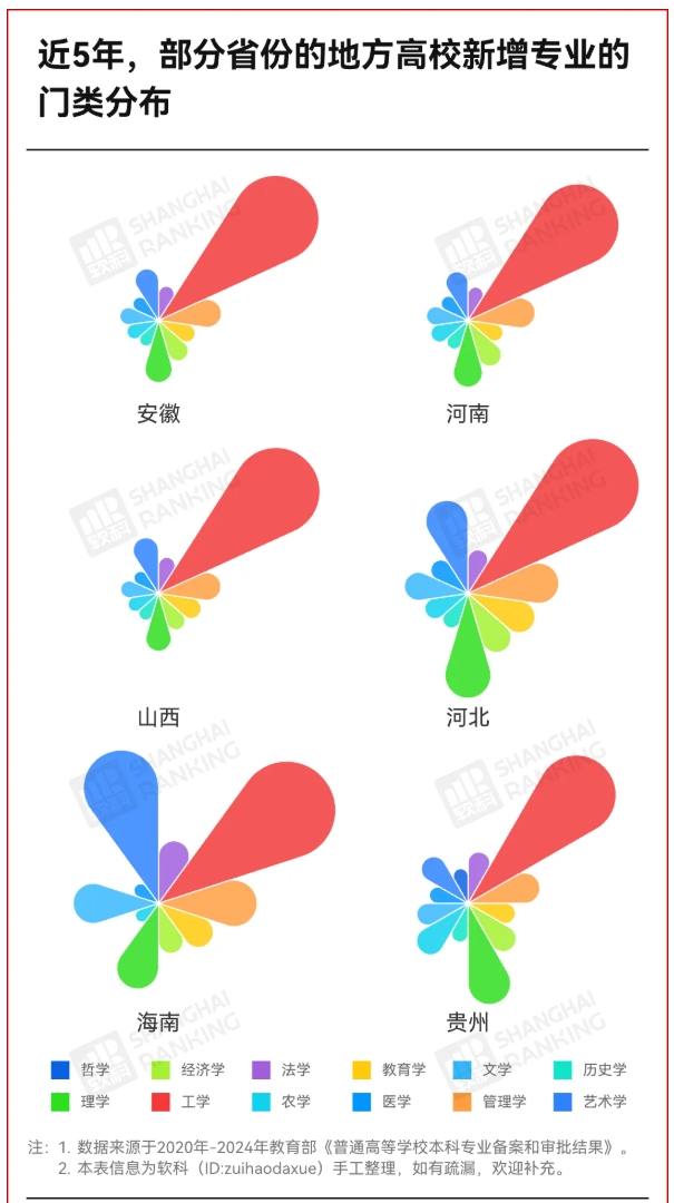 工業(yè)大學官宣：更名，重組！2.png