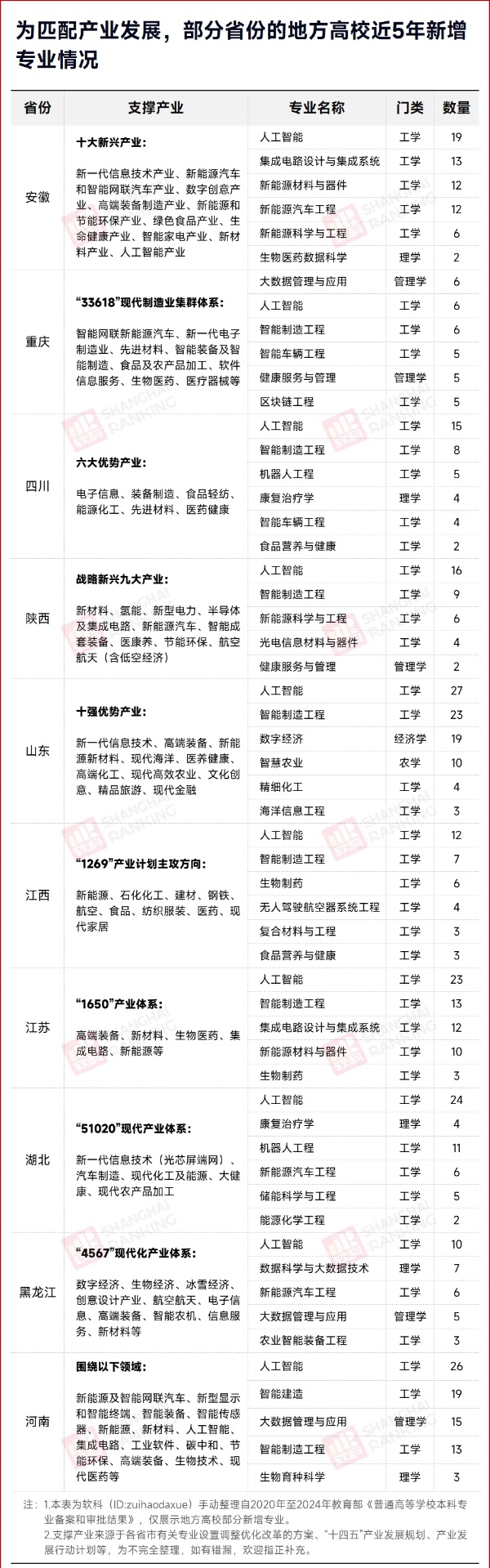 工業(yè)大學官宣：更名，重組！3_副本.jpg