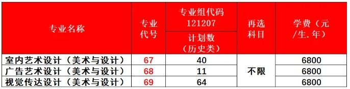 國家“雙高計劃”?！o錫商業(yè)職業(yè)技術(shù)學(xué)院2025年招生簡章6.png