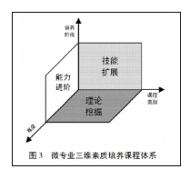 “公務(wù)員”專業(yè)，火了！3.png