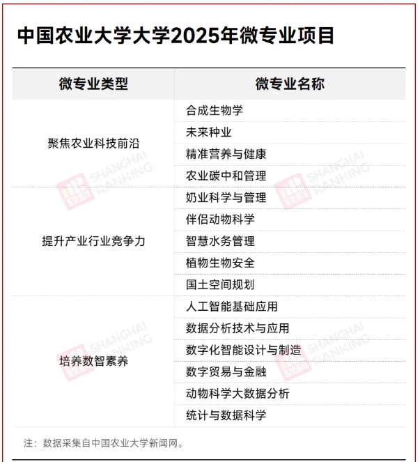 “公務(wù)員”專業(yè)，火了！6.png