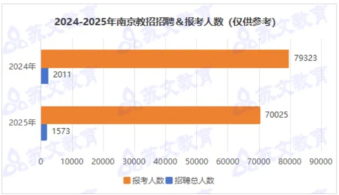 2025江蘇高考鄉(xiāng)村教師“卷”出新高度！634高分棄985選鄉(xiāng)村教師！6.png