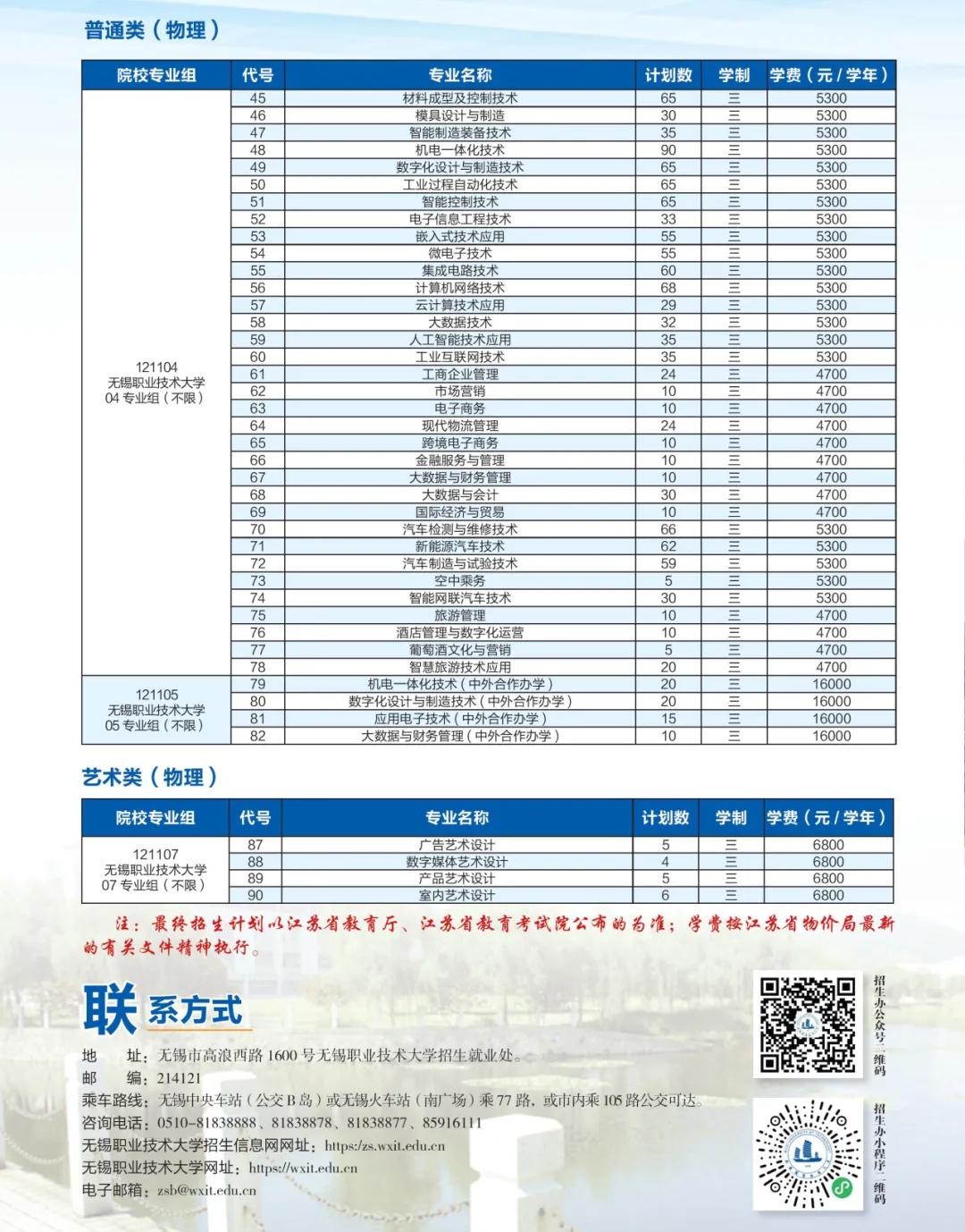 無(wú)錫職業(yè)技術(shù)大學(xué)2025年江蘇省專(zhuān)科計(jì)劃2_副本.jpg
