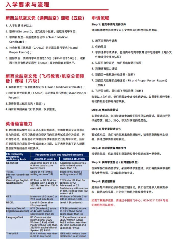 留學(xué)預(yù)算有限？新西蘭航空學(xué)院3.png