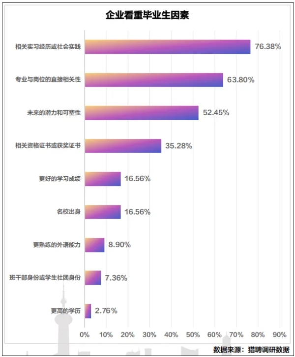 事業(yè)編，“拒絕”應(yīng)屆生？2.png