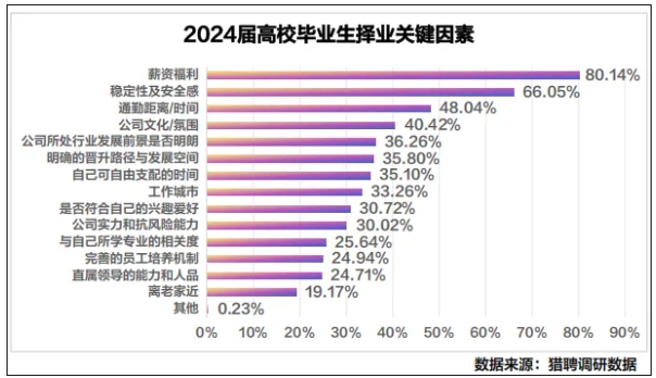 事業(yè)編，“拒絕”應(yīng)屆生？4.png