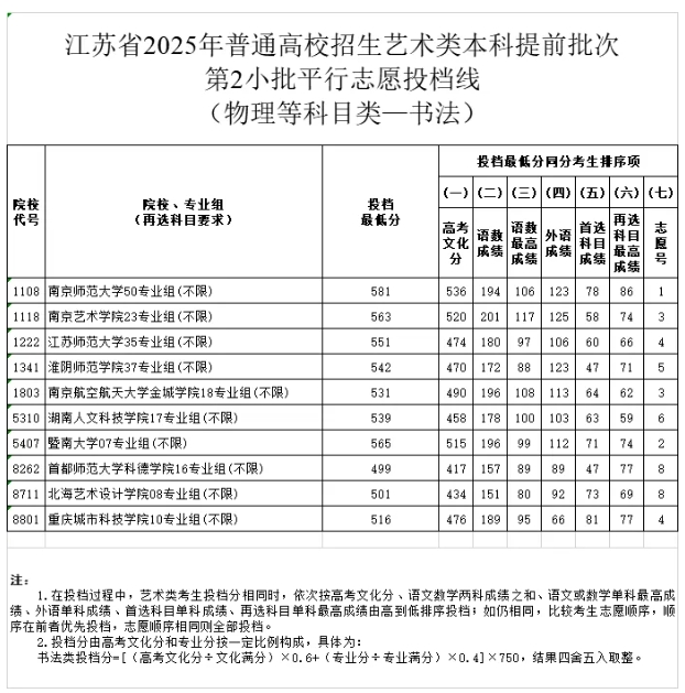 投檔線12.png