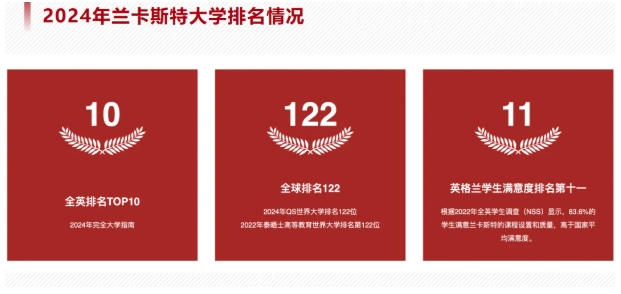 華東政法大學2+2項目招生簡章！3.png