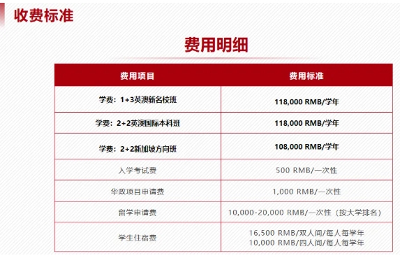華東政法大學2+2項目招生簡章！56.png