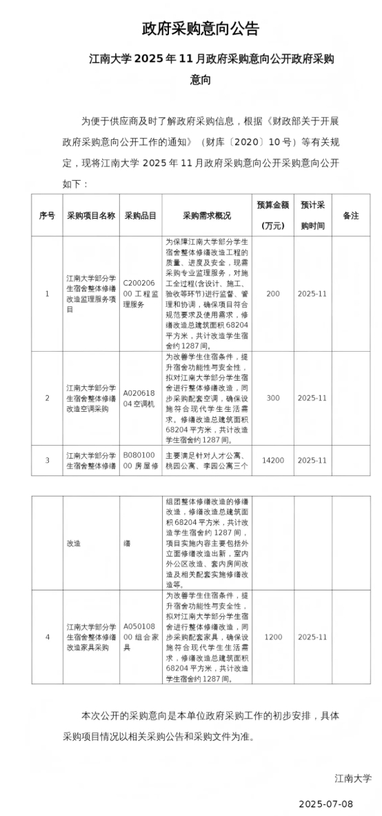 211大學(xué)，將投入1.59億改造宿舍2.png