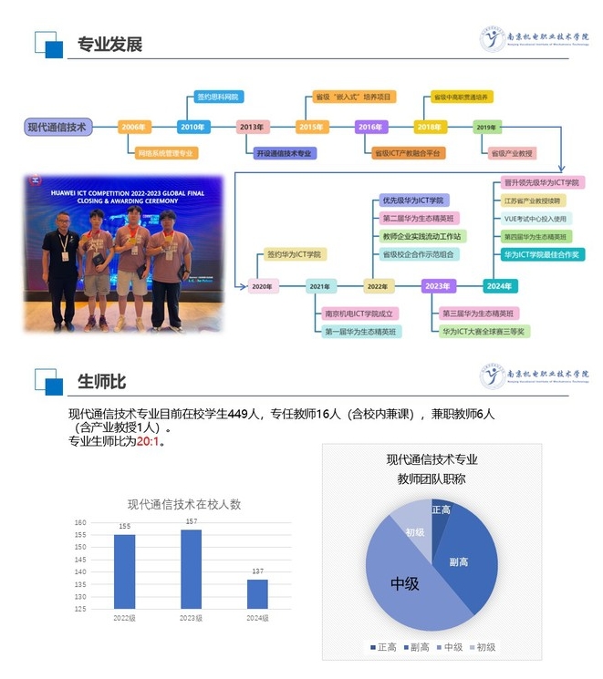 南京機(jī)電職業(yè)技術(shù)學(xué)院：現(xiàn)代通信技術(shù)專業(yè)3.png