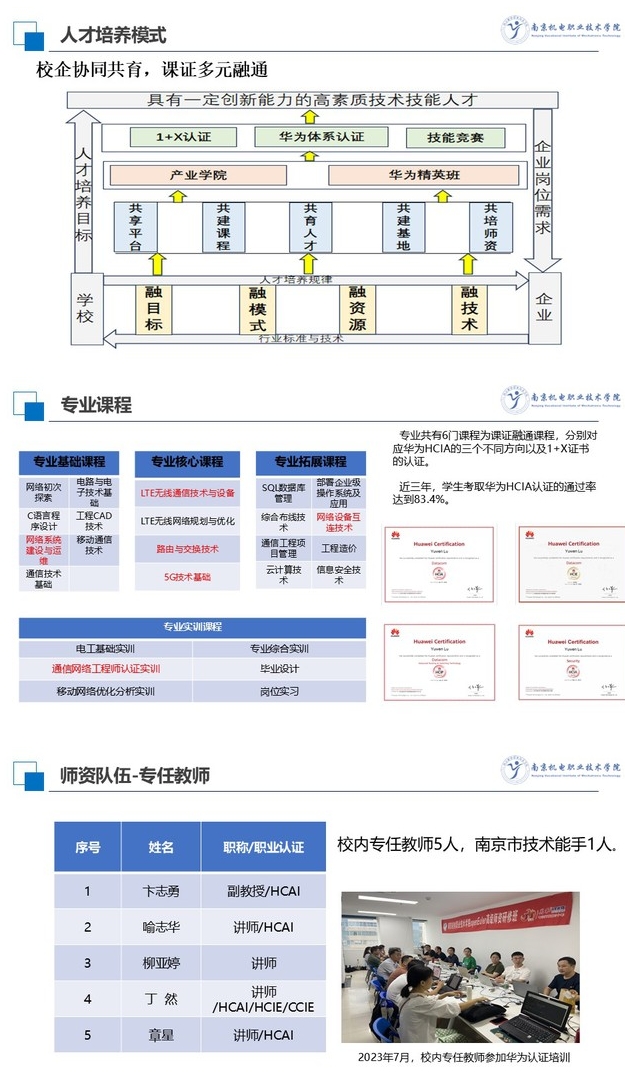 南京機(jī)電職業(yè)技術(shù)學(xué)院：現(xiàn)代通信技術(shù)專業(yè)5.png