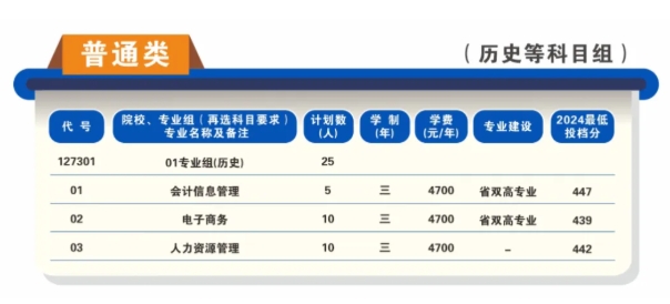 蘇州工業(yè)職業(yè)技術(shù)學(xué)院2025年高考招生報(bào)考指南4.png