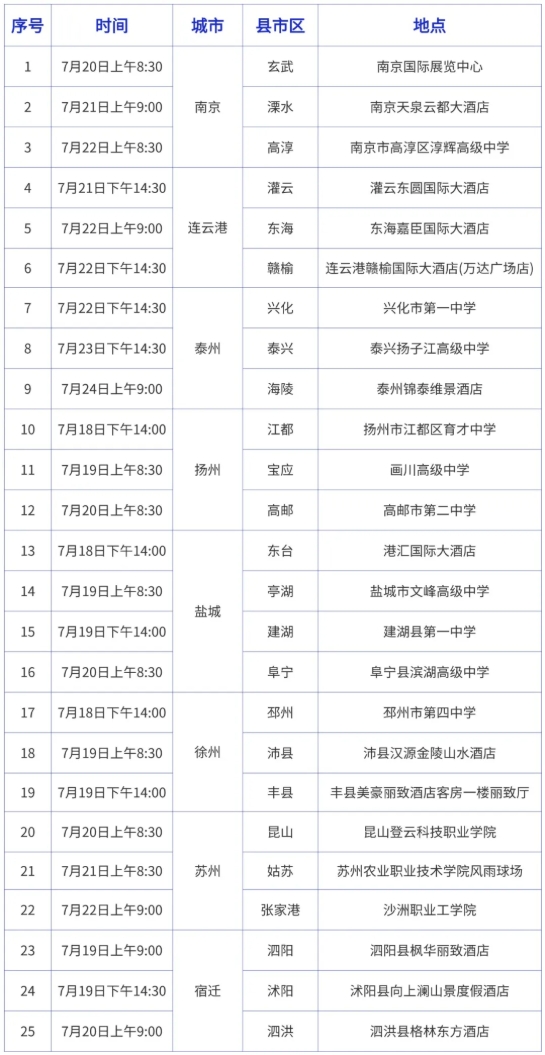 歡迎線下來詢！江蘇護理職業(yè)學院2025年高考招生線下咨詢會場次安排3.png