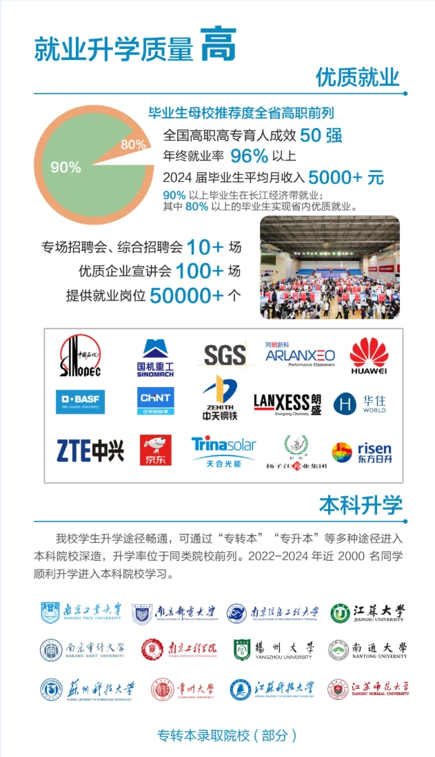 優(yōu)選工程，共赴前程——常州工程學(xué)院2025年江蘇高招報(bào)考指南12.png