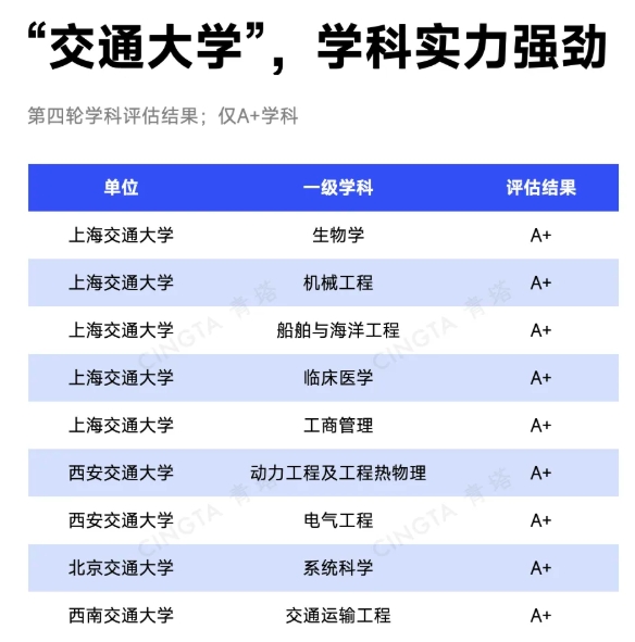 投資近百億！新“交通大學”，即將開工11.png