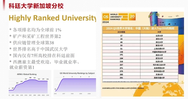 高考生逆襲捷徑！華東政法大學(xué)2+2國際本科！2.png