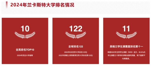 高考生逆襲捷徑！華東政法大學(xué)2+2國際本科！3.png