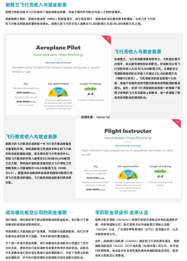 新西蘭航空學(xué)院2025招生：高考后夢想啟航，低分也能翱翔藍(lán)天4.png