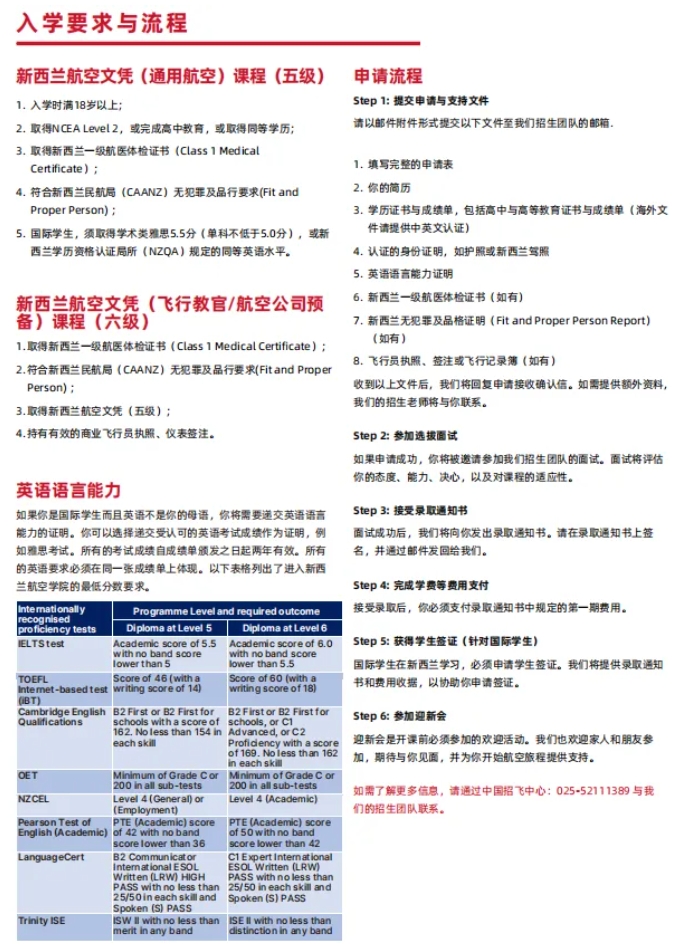 新西蘭航空學(xué)院2025招生：高考后夢想啟航，低分也能翱翔藍(lán)天8.png