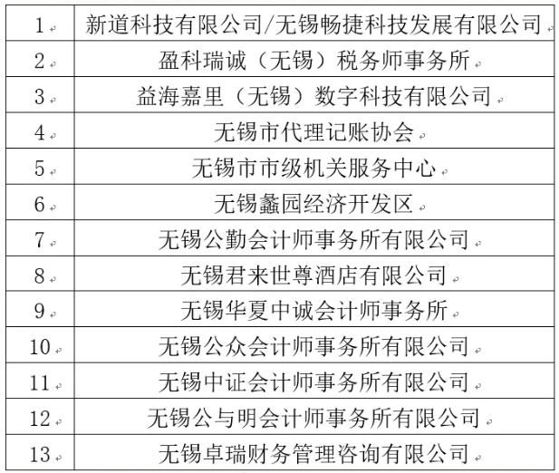 無錫城市職業(yè)技術(shù)學(xué)院 會(huì)計(jì)學(xué)院---會(huì)通財(cái)智路，計(jì)啟新未來2.png