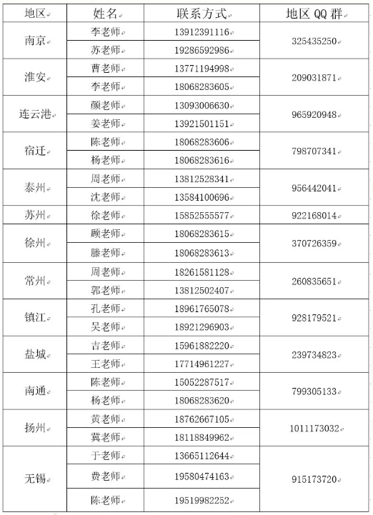 無錫城市職業(yè)技術(shù)學(xué)院 會(huì)計(jì)學(xué)院---會(huì)通財(cái)智路，計(jì)啟新未來3.png