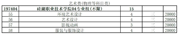 2025年江蘇省普通高考報(bào)考指南，歡迎報(bào)考硅湖職業(yè)技術(shù)學(xué)院22.png