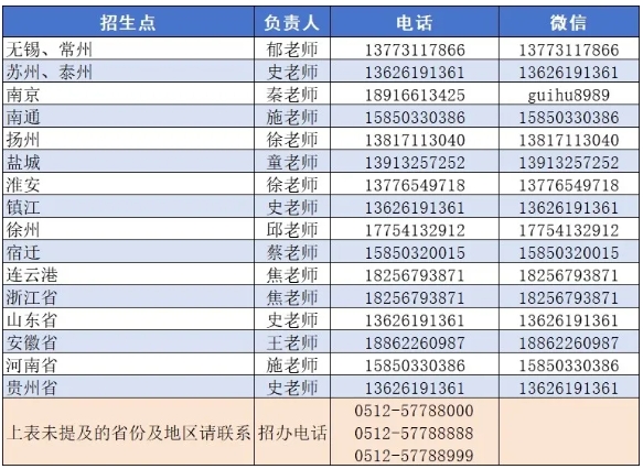 2025年江蘇省普通高考報(bào)考指南，歡迎報(bào)考硅湖職業(yè)技術(shù)學(xué)院62.png
