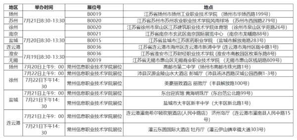 2025年常州信息職業(yè)技術(shù)學(xué)院江蘇考生志 愿填報索引16_副本.jpg
