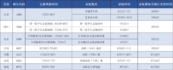 蘇州工業(yè)園區(qū)職業(yè)技術(shù)學(xué)院2025年普高招生宣傳公告2_副本.jpg