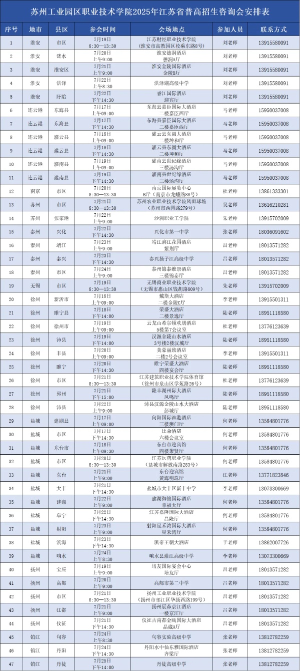 蘇州工業(yè)園區(qū)職業(yè)技術(shù)學(xué)院2025年普高招生宣傳公告3_副本.jpg