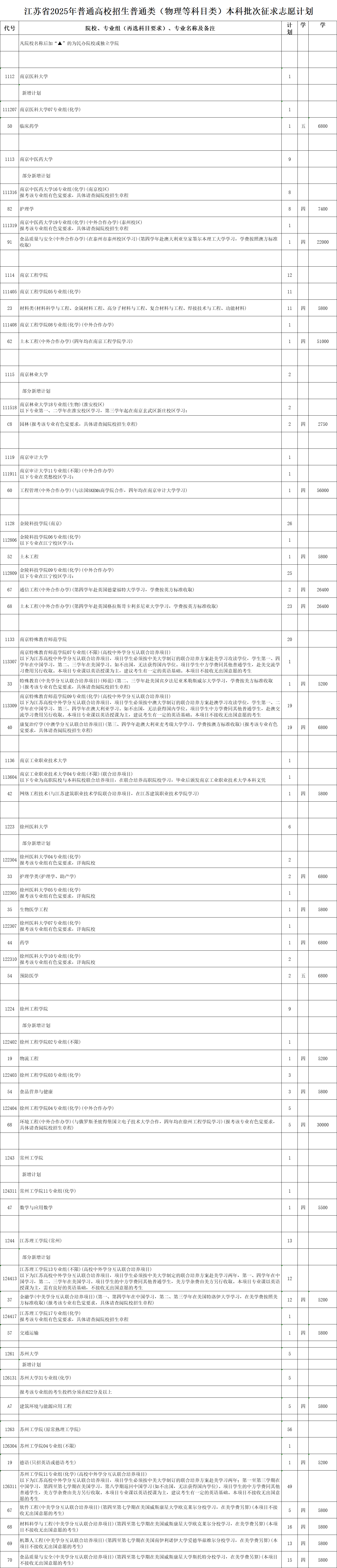 本科征平計劃物理1.png