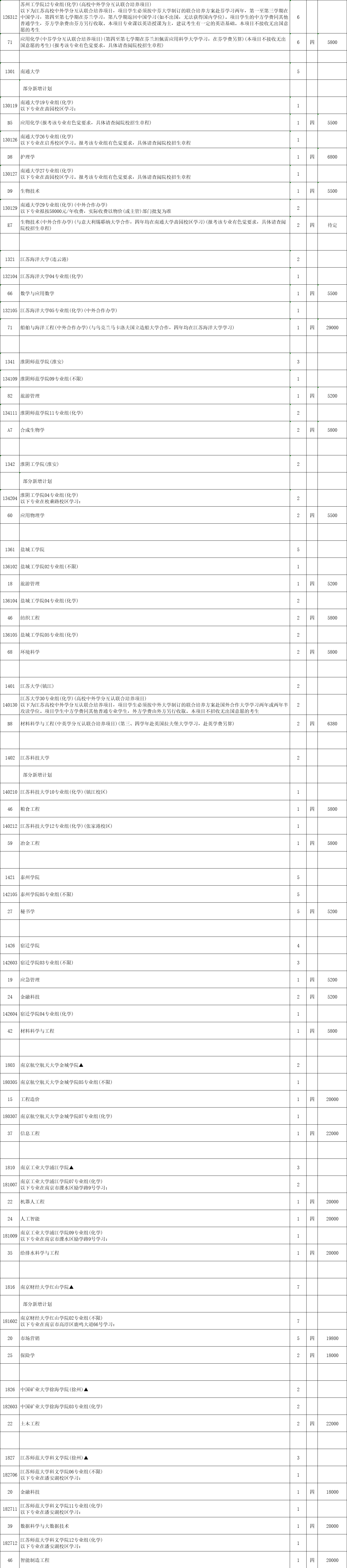 本科征平計劃物理2.png
