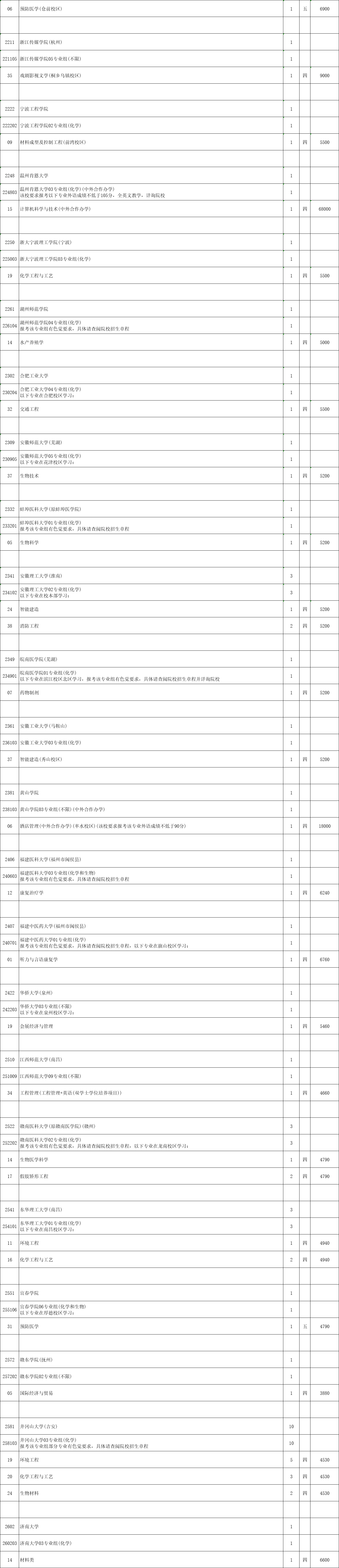 本科征平計劃物理4.png
